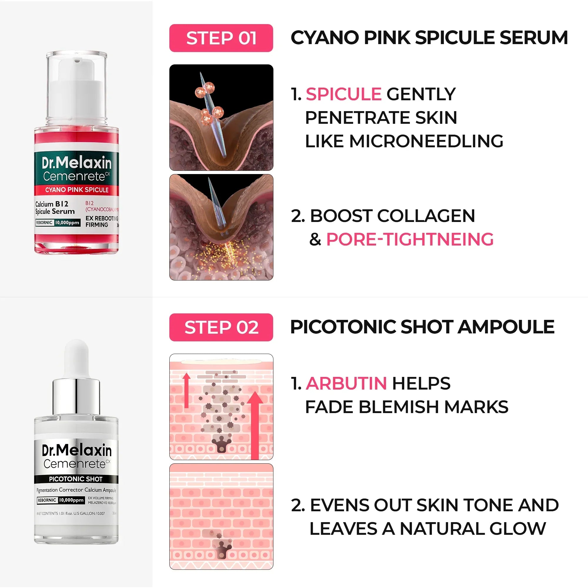 Duo Lumi Pore & Spot Care Duo