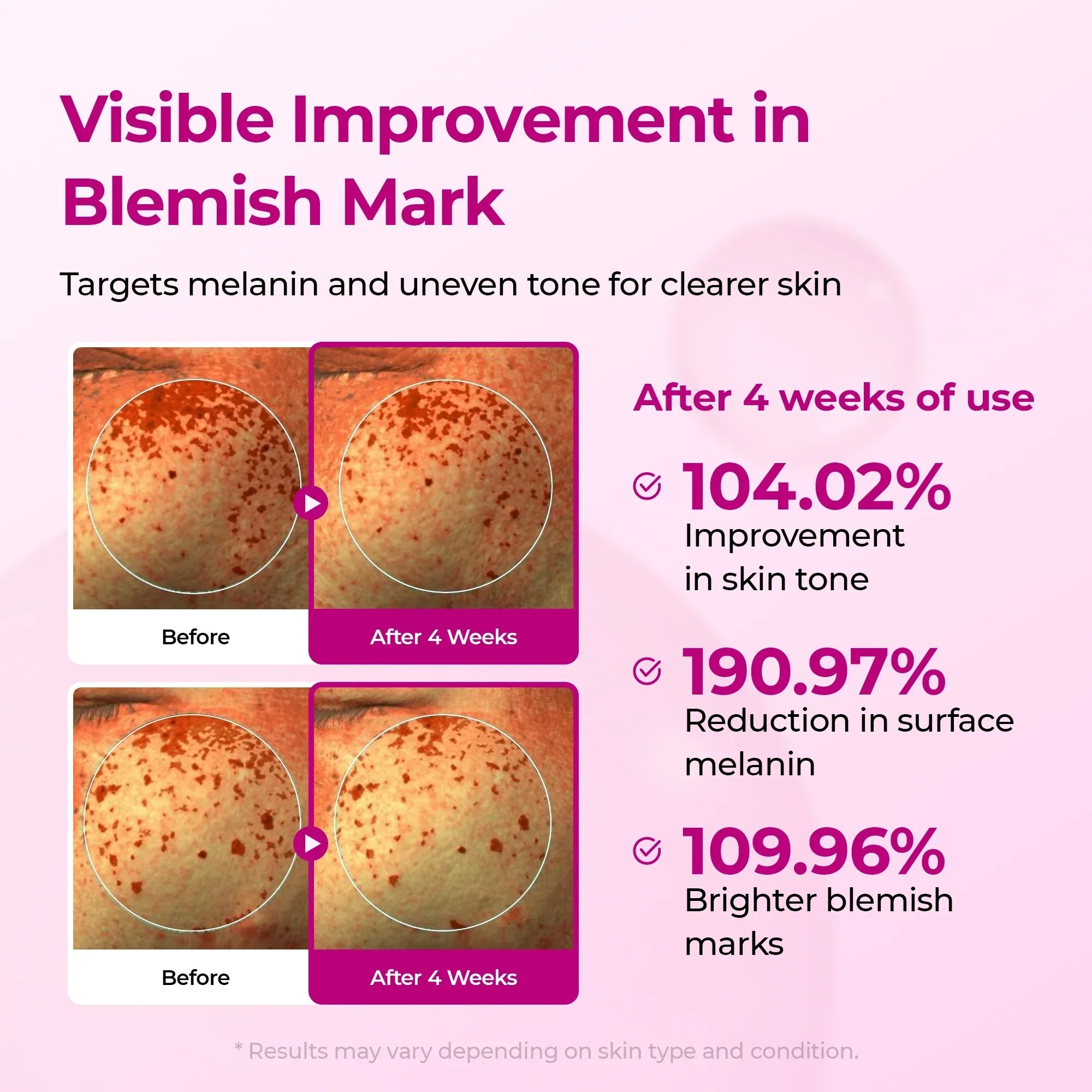 Dr. Melaxin Glass Skin System™